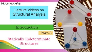 Statically Indeterminate Structures | Structural Analysis | Civil Engineering