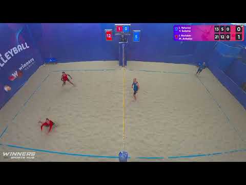 07:35 I. Yehorov / Y. Sulyma - I. Horiaiev / M. Anhelov 14.09.2022 | Winners Beach Volleyball