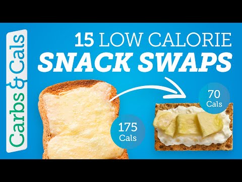 Carbs & Cals Video Playlist | Calorie Counting & Weight Loss