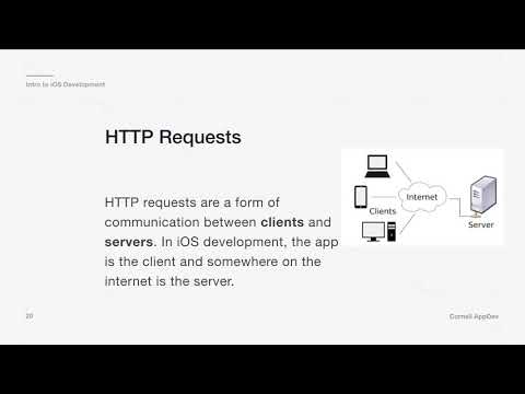 Intro to iOS Development - Lecture 6: Networking I and Cocoapods