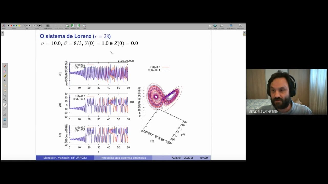 FIS01219 - Introdução aos sistemas dinâmicos - Aula 01 (Mendeli H. Vainstein)