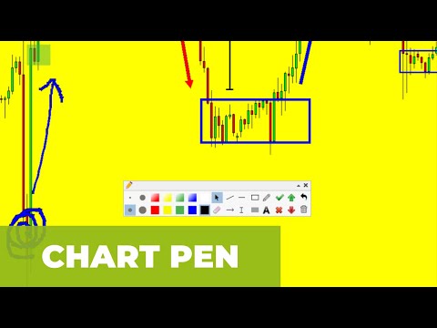 Video Chart Pen PRO