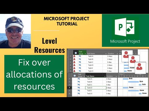 Fix Over-Allocated Resources in 5 Minutes