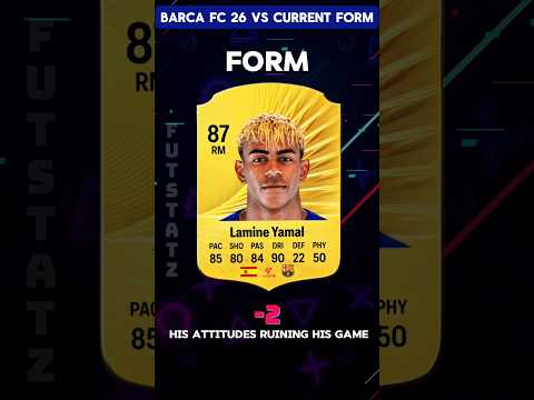 Barcelona Players in FC 26 vs current form #fc26 #fifa