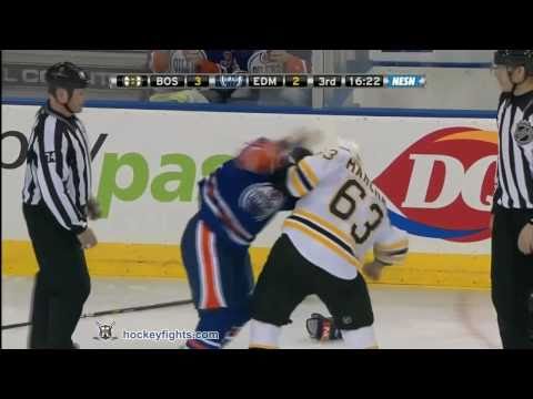 Brad Marchand vs Andrew Cogliano