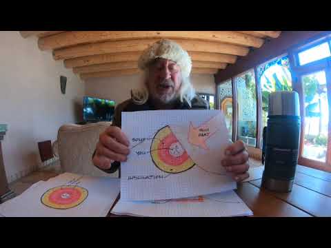 The Thermos Bottle - by Michael Reynolds