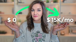 Choose Your Most PROFITABLE Audience - Top 7 Fave Digital Product Customers