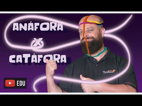 Anaphora x Cataphora [Prof. Noslen]