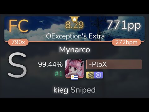-PloX | positive MAD-crew - Mynarco [IOException's Extra] +HDDT 99.44% {#1 771pp FC} - osu!