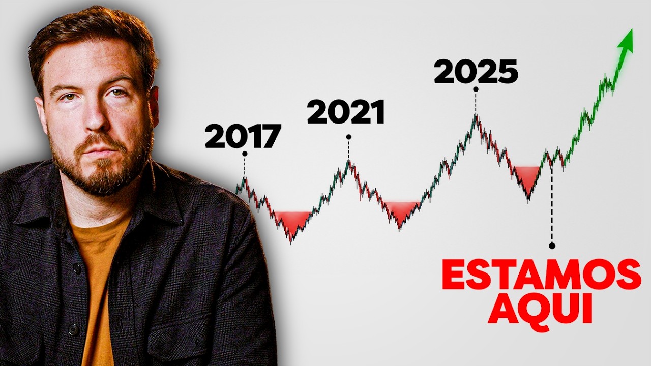 ISSO “SEMPRE” ACONTECE ANTES DE UMA ALTA DO BITCOIN (E ACONTECEU, DE NOVO)