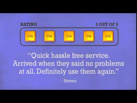 3.5mm MONO JACK PLUG TO 2 x 6.3mm MONO JACK SOCKETS - DJkit.com