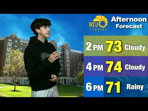Weather Minute