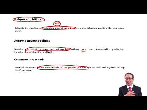 Group SFP - Other issues - ACCA Financial Reporting (FR)
