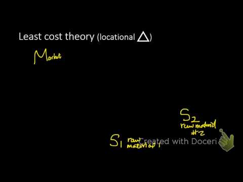 download lagu mp3 mp4 Weber Model, download lagu Weber Model gratis, unduh video klip Weber Model