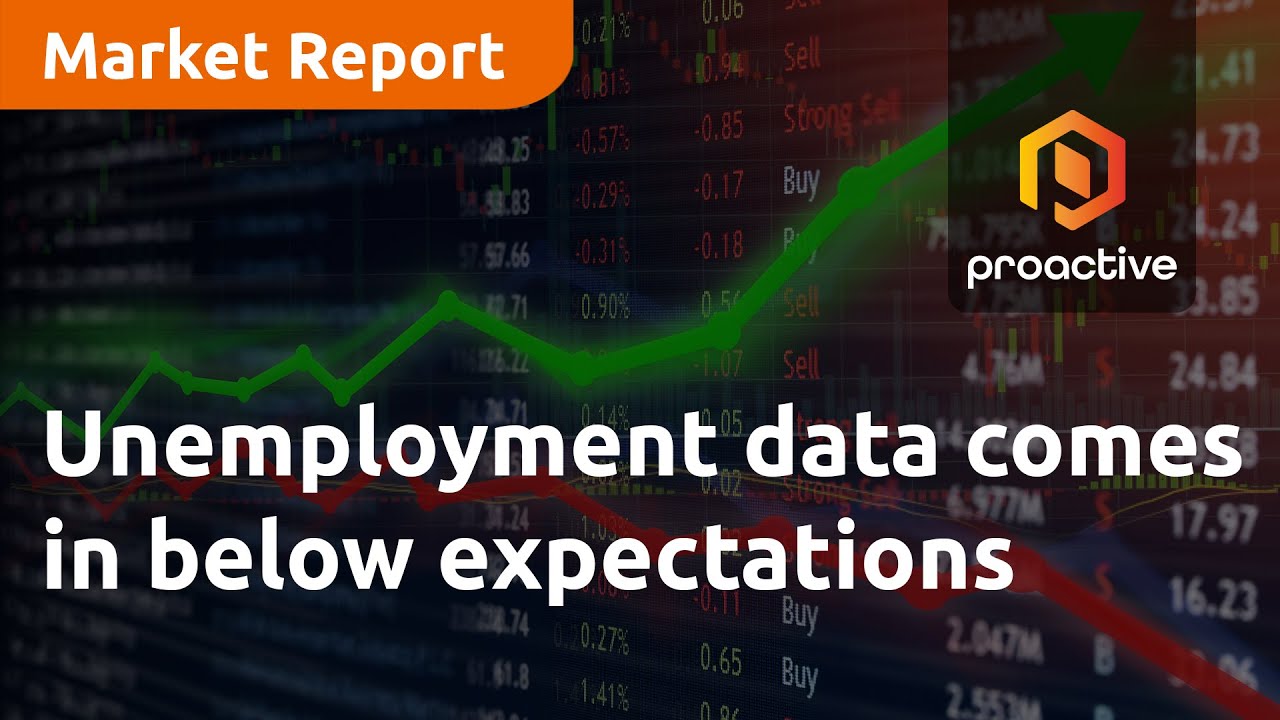 Unemployment data comes in below expectations — Market Report