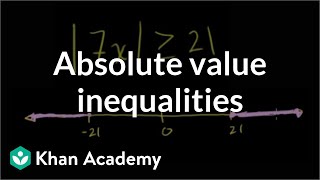 Absolute Value Inequalities