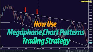 Hot To Use Megaphone Chart Pattern Trading Strategy