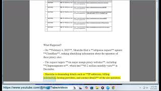 Mangakakalot: One Piece Publisher Targeted Manganato Details explained.