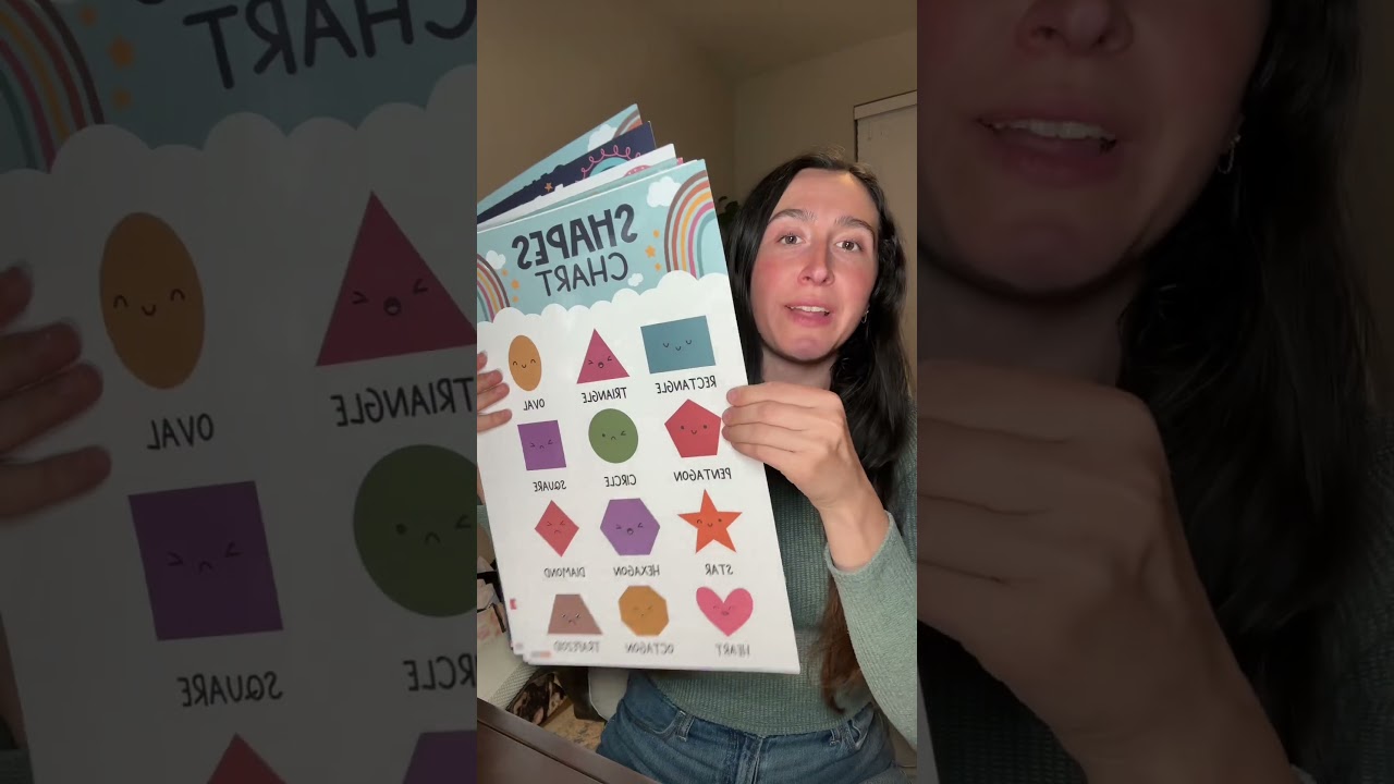 🧠 Preschool Learning Posters for Kids | Bright & Fun Educational Wall Decor 📚✨