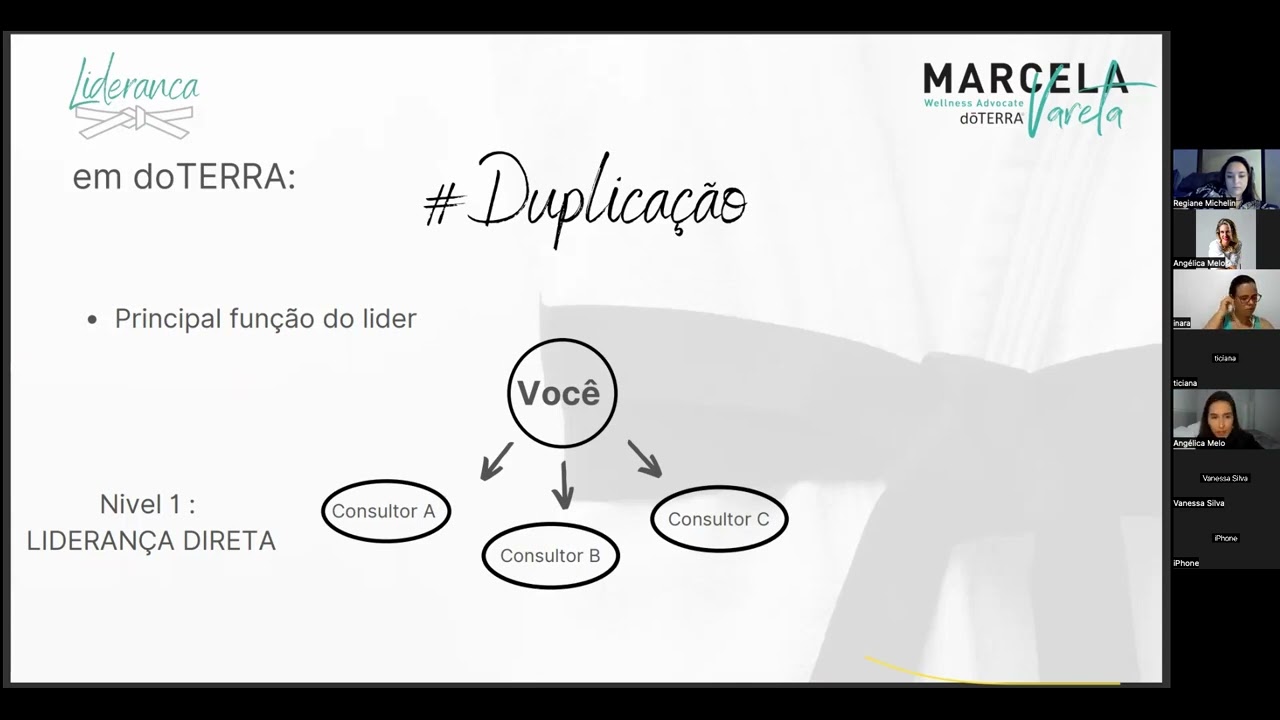 BLACK BELT Desenvolvendo e duplicando liderança