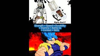 Download lagu Kamen Rider Ex Aid (Mighty Novel X Form) VS God Fusion Goku (Dragon Ball series) mp3 Download lagu Kamen Rider Ex Aid (Mighty Novel X Form) VS God Fusion Goku (Dragon Ball series) mp3