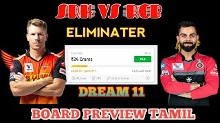 RCB vs SRH Dream11 Board preview | Captain, Vice-captain, Fantasy Playing Tips, Probable XIs
