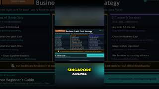 Ultimate Business Credit Card Strategy for Maximum Points! #shorts