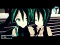 【MMD】Happy synthesizer【LAT Hatsune Miku HD720P ...