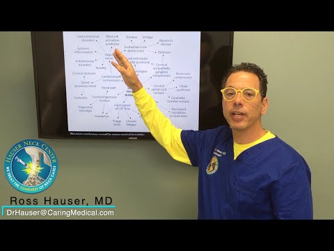 Conditions caused by upper cervical instability that can be treated with Prolotherapy