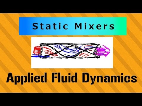 Overview of Incompressible Flow Applied Fluid Dynamics Course