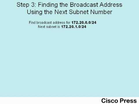 CCNA Lab 7 IP Subnet Design and Implementation