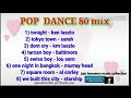 Tonight Ken Laszlo Tokyo Town Sarah Dont Cry Ken Laszlo Swiss Boy Lou Sern Tarzan Boy Baltimora