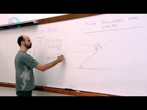 Pêndulo cônico e pista inclinada