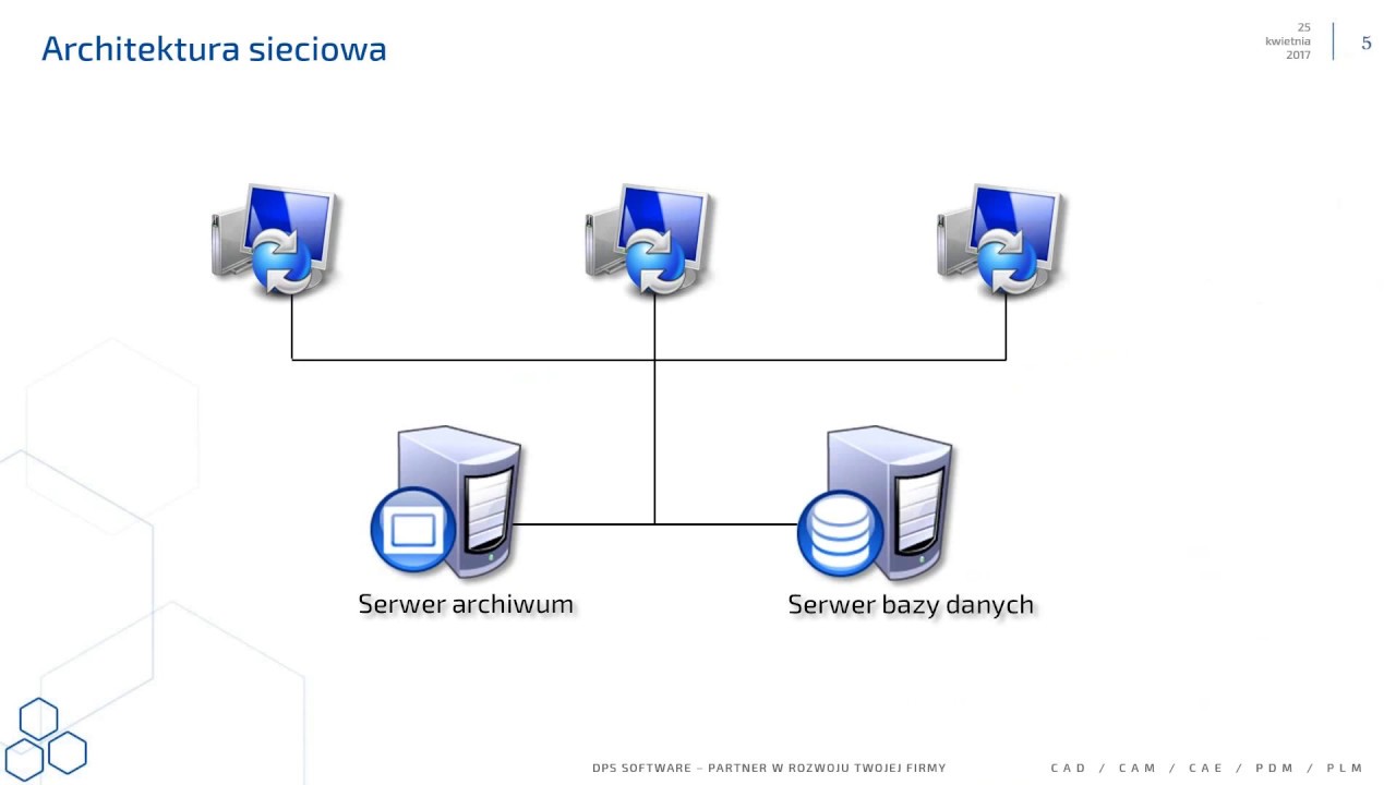 Szybki skrót webinaru | Funkcjonalny system PDM dla użytkowników Autodesk Inventor®