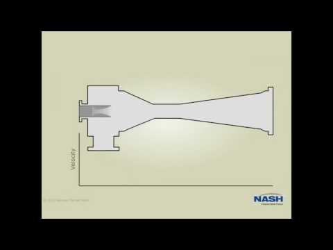 NASH Steam Jet Ejector