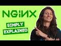 NGINX Explained What Is Nginx