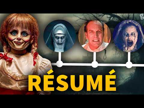 Conjuring : Résumé Complet des Films et Ordre Chronologique ! (avec Annabelle, La Nonne, etc ...)
