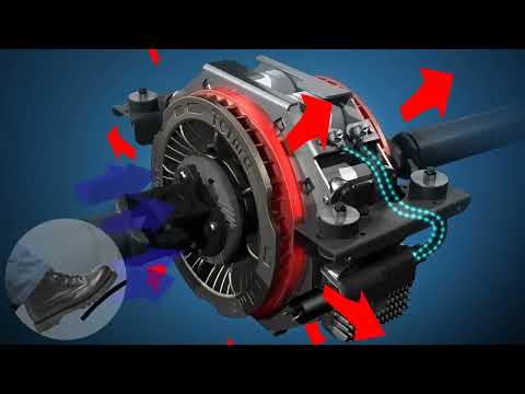 Telma Operating Principle