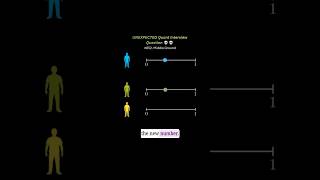 Quant Interview Question #quant