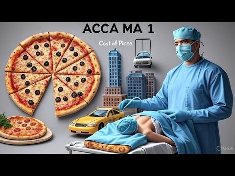 ACCA MA1 Chapter 4 | Mastering Cost Units Made Simple! | Exam-Focused Explanation