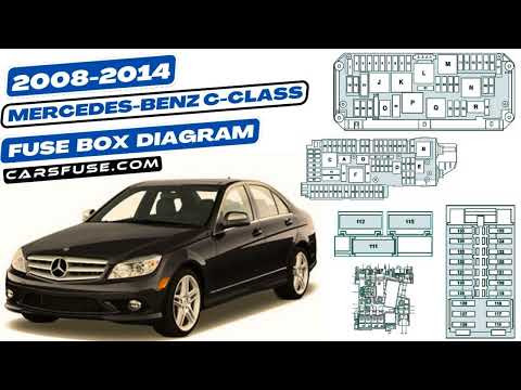 Fuse box diagrams & Function: Mercedes-Benz C-Class (2008/2009/2010/2011/2012/2013/2014)