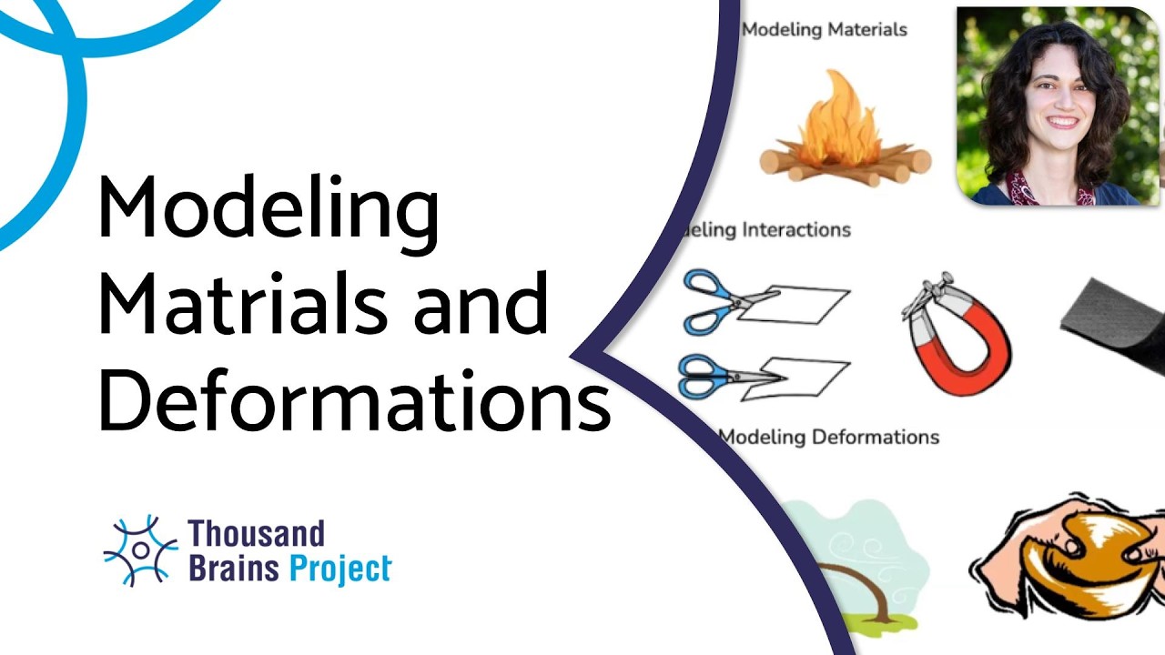 2026/02 - Thoughts Around Modeling Materials and Deformations