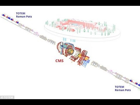 LHC studies uncover possible evidence of elusive 'odderon'