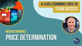 Price Determination (Market Equilibrium): A Level and IB Economics