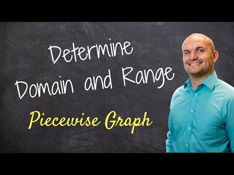 How to find the domain and range of a piecewise function graph