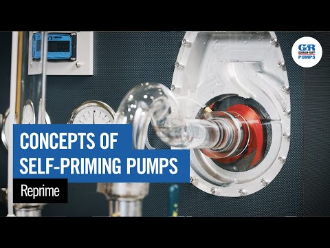 Concepts of Self-Priming Pumps | Reprime