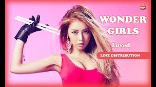 Line Distribution: Wonder Girls - Loved (Color Coded)