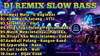 Download lagu DJ REMIX EMPAT MATA - SUARA || DJ SLOW REMIX TERBARU // DJ VIRAL TIKTOK🎶  mp3