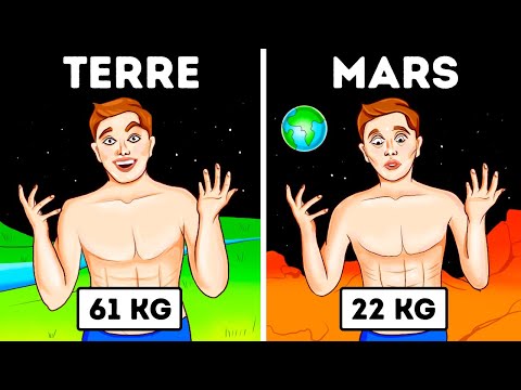 Combien pèserais-tu sur différentes planètes