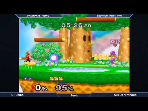 Smashacre Rising - MH DJ Nintendo vs CT Chibo - SSBM